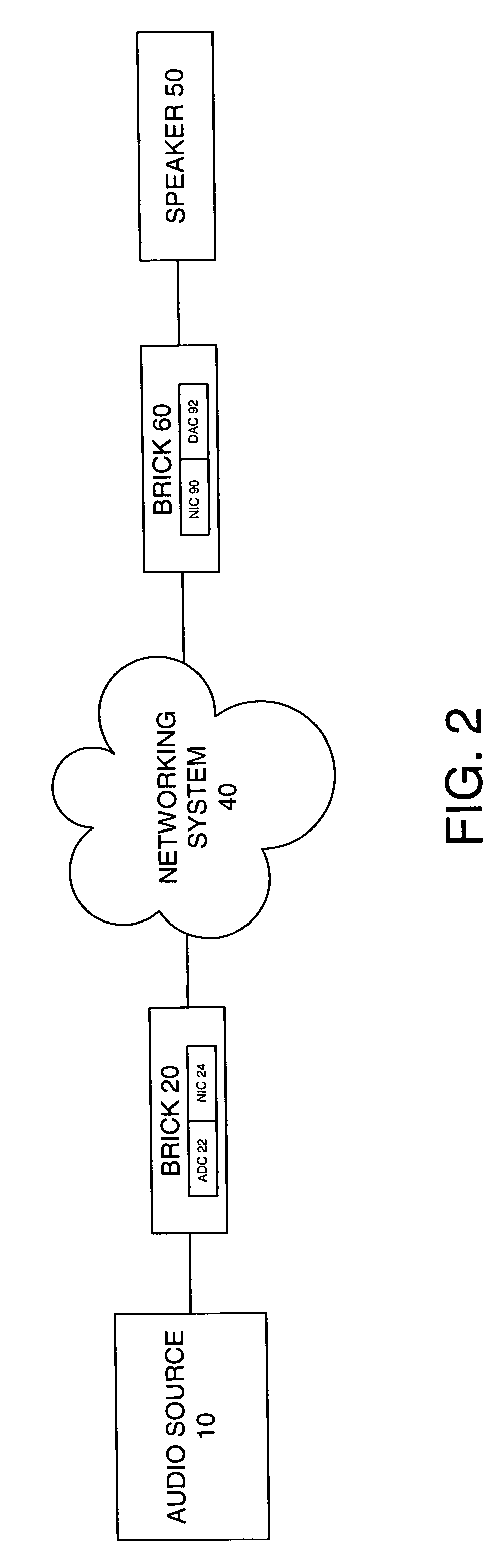 System and method for calibration of an acoustic system
