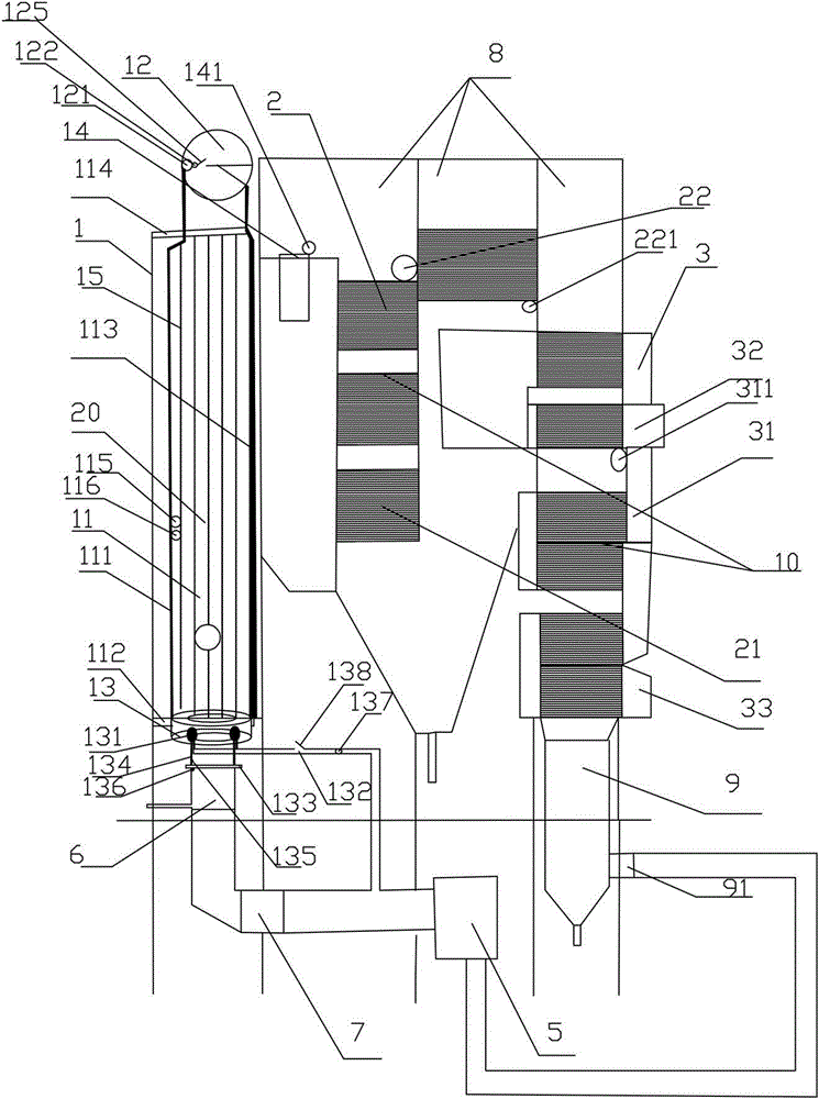 Three-in-one boiler provided with automatic boiler control system