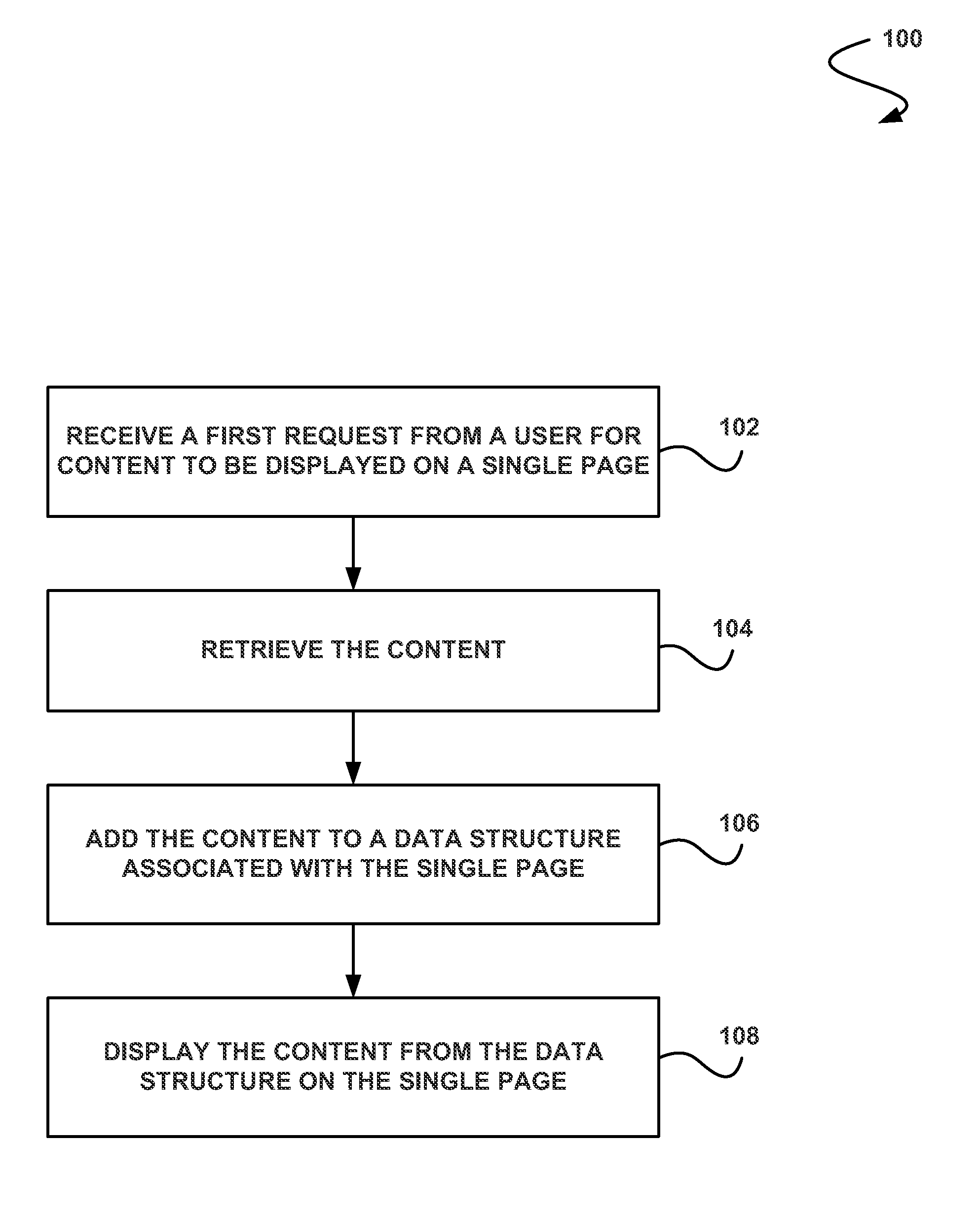 System, method and computer program product for navigating content on a single page