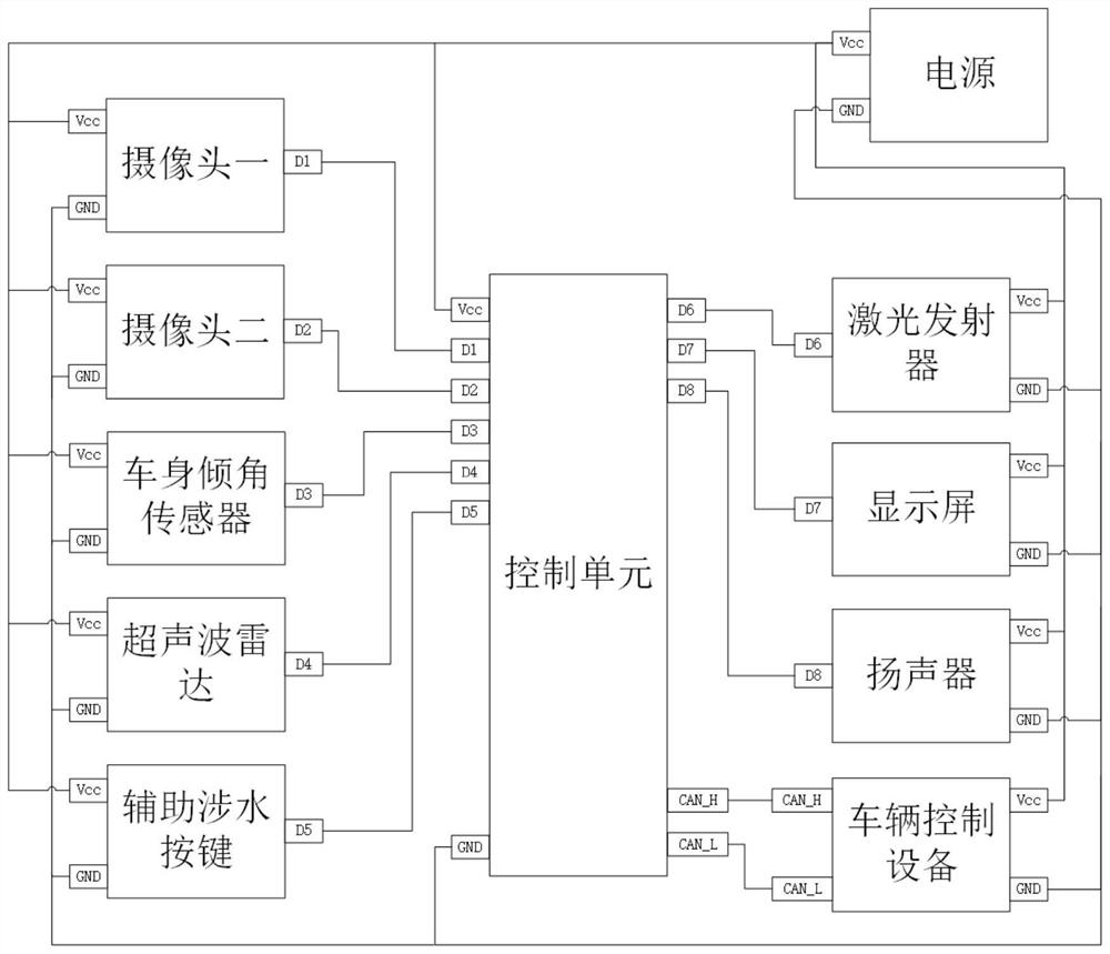 Road ponding vehicle-mounted online monitoring and driving assistance system and method