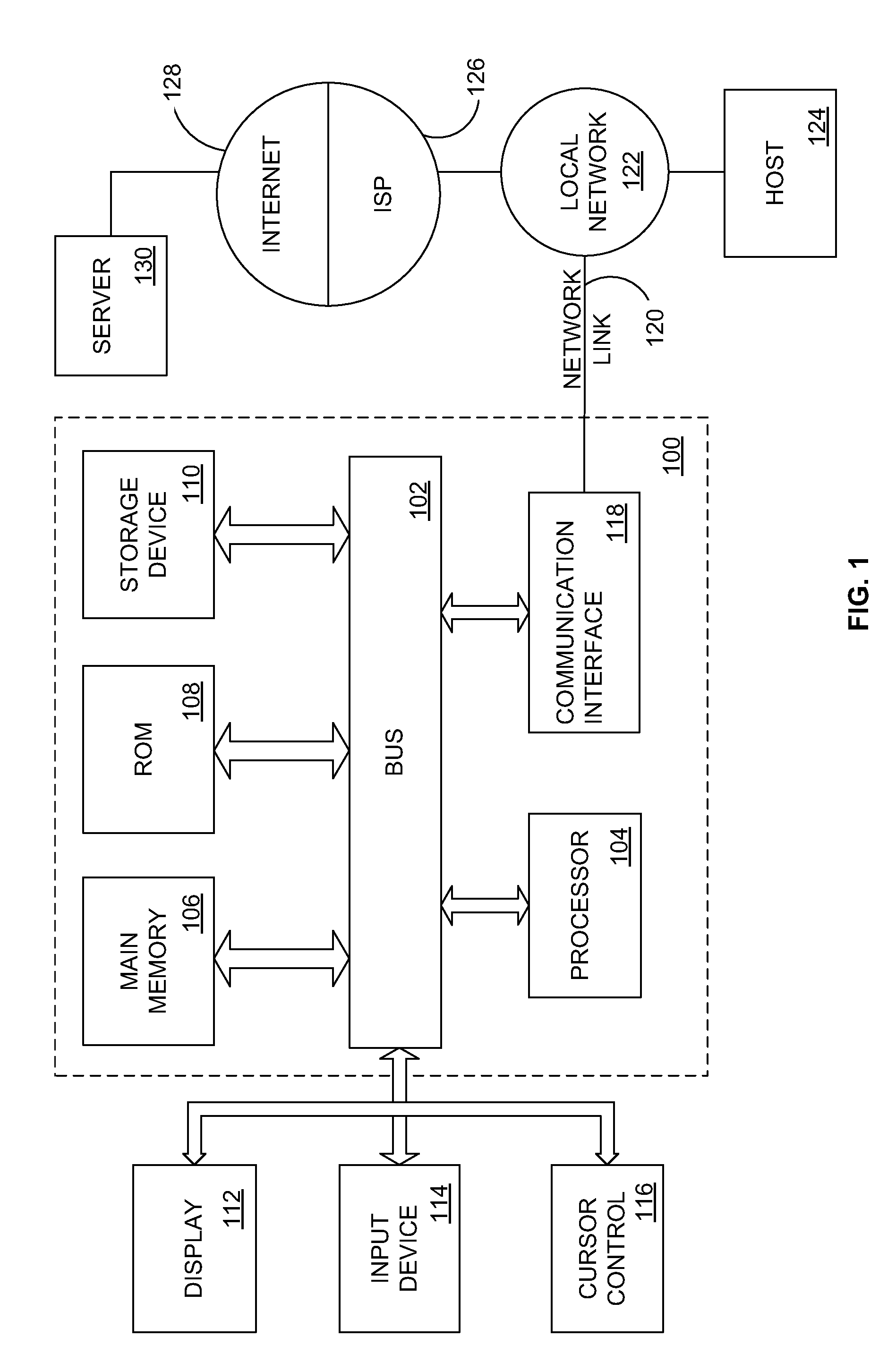 Systems and methods for integration of a music pod system