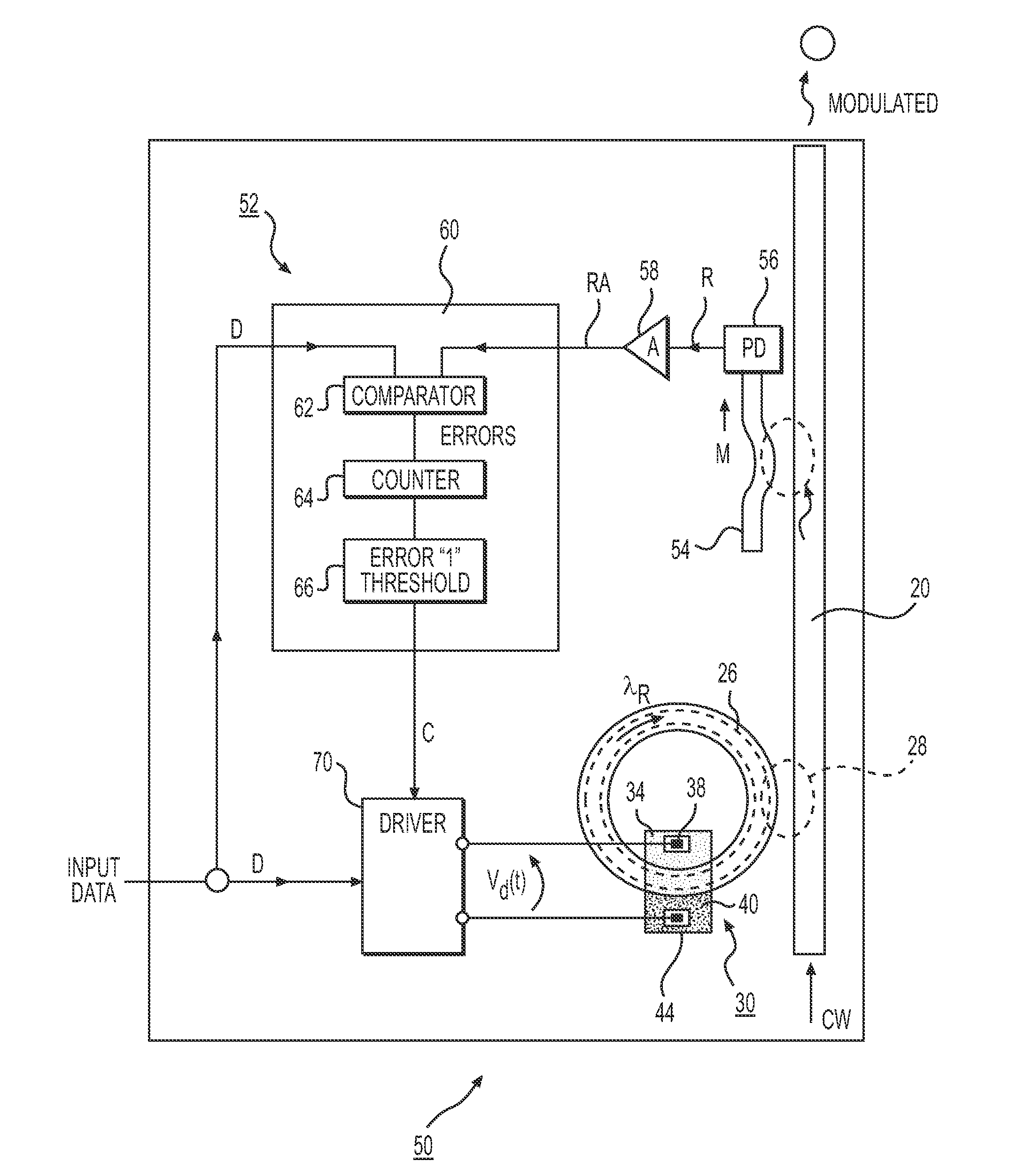 Methods and devices for optimizing the operation of a semiconductor optical modulator