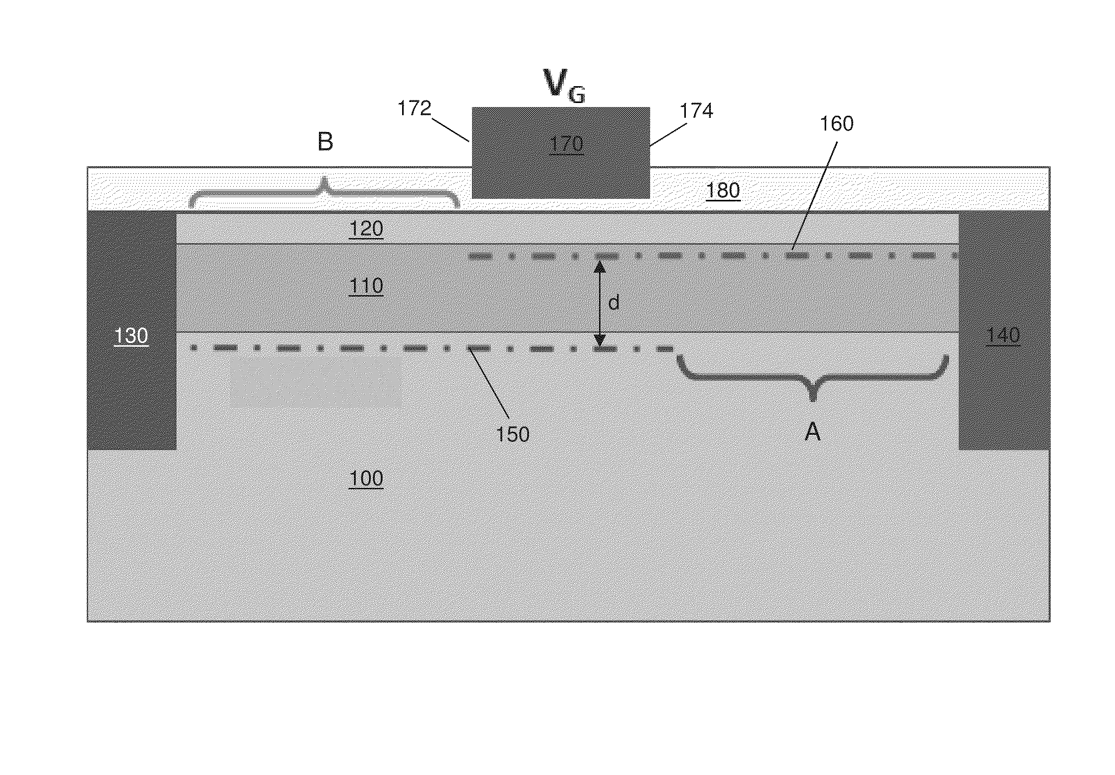 Normally-off compound semiconductor tunnel transistor