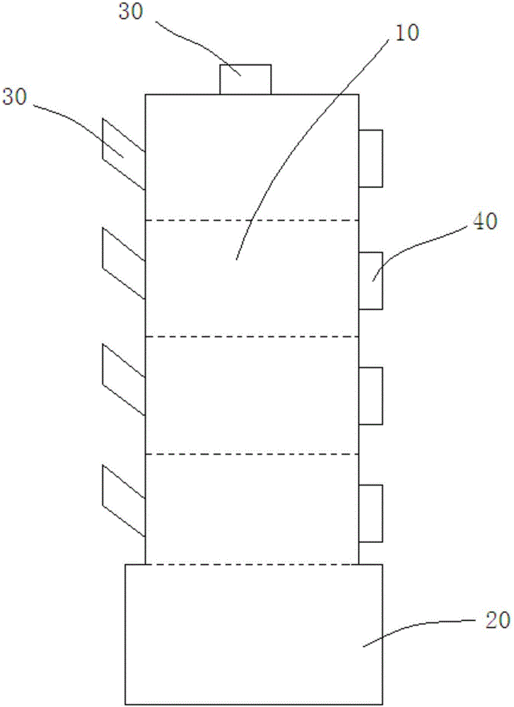 Automatic medical garbage recycling system