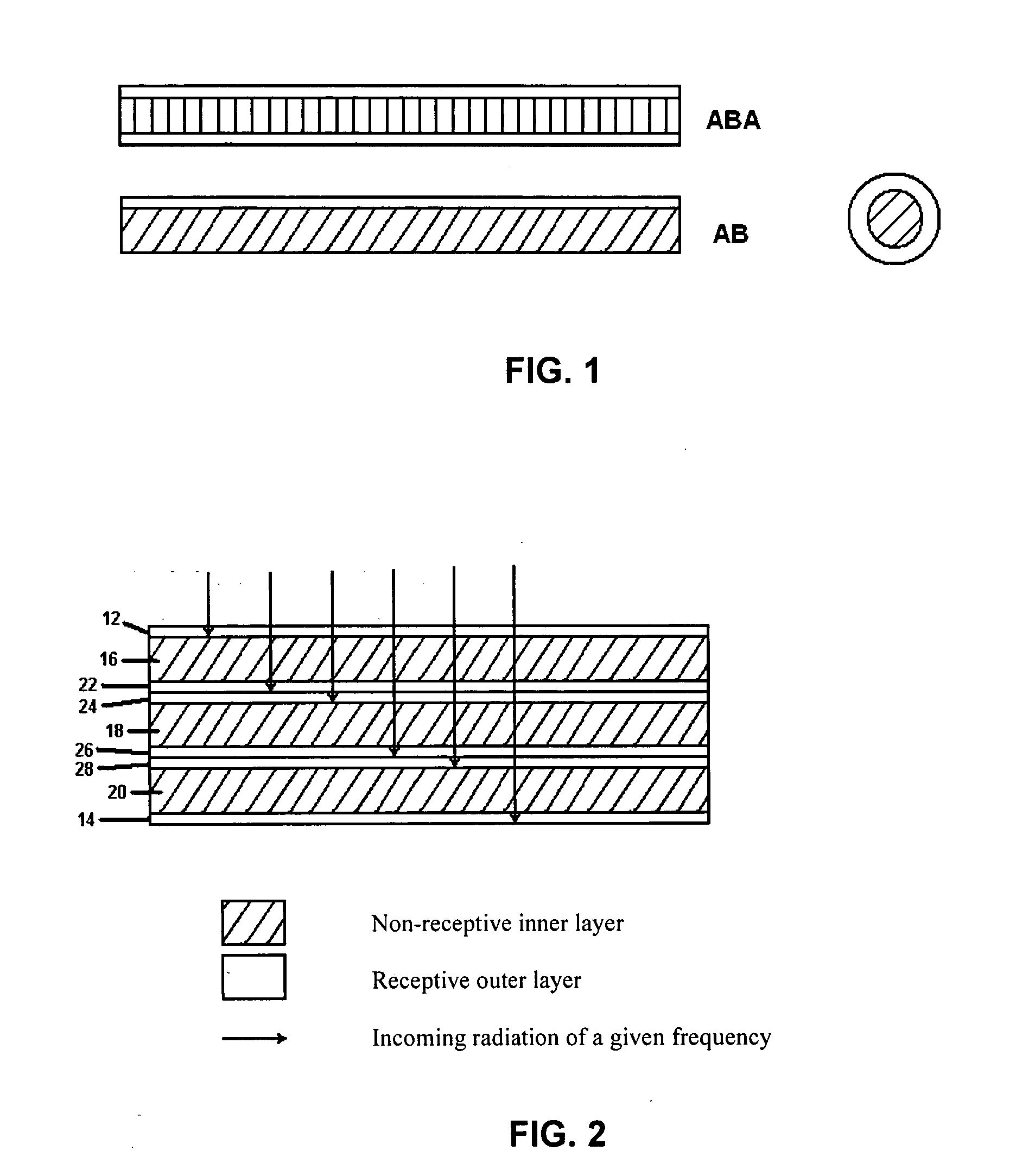 Method of and apparatus for producing formable products