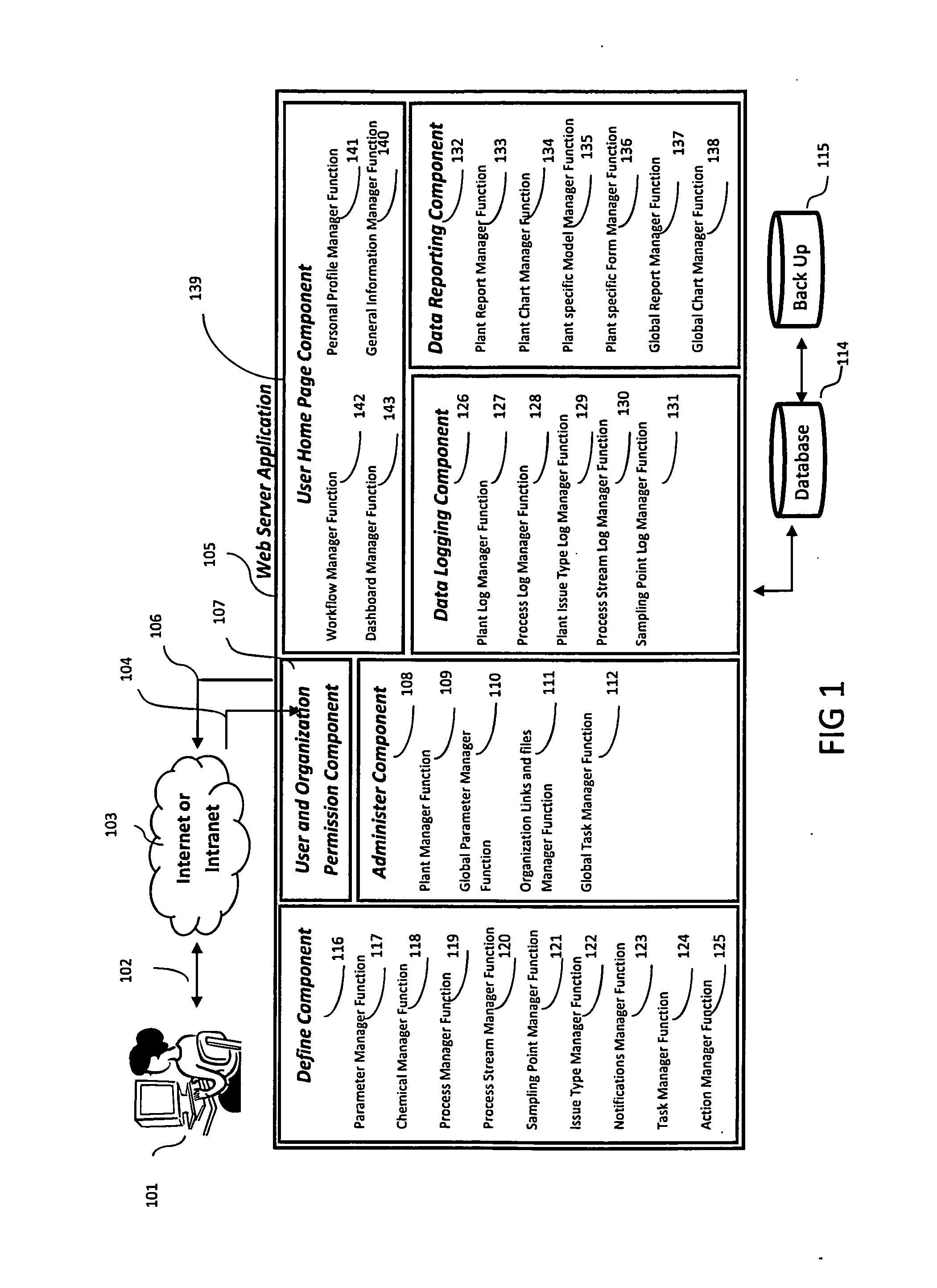 Form-based user-configurable process information system and method