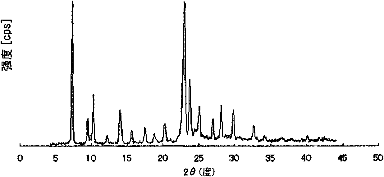 Method for producing pulverized organic compound particle