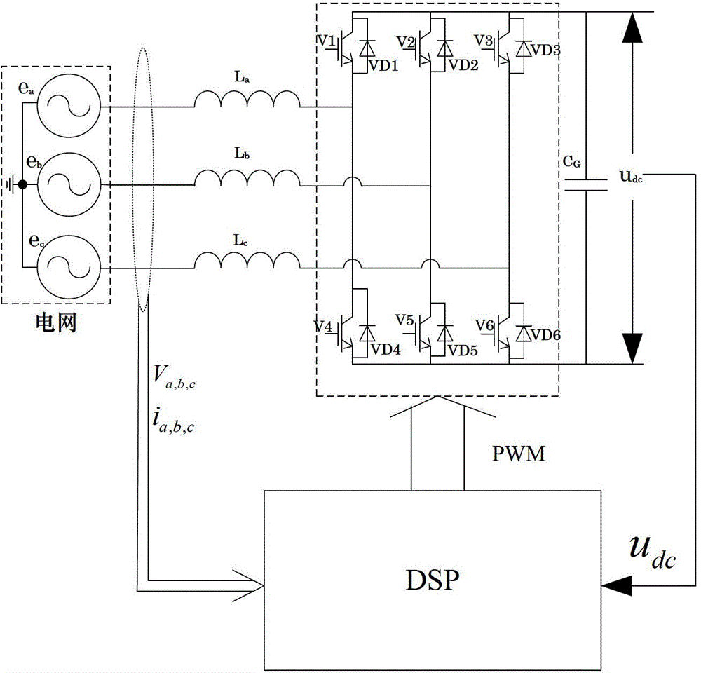 Storage battery charge and discharge circuit topology