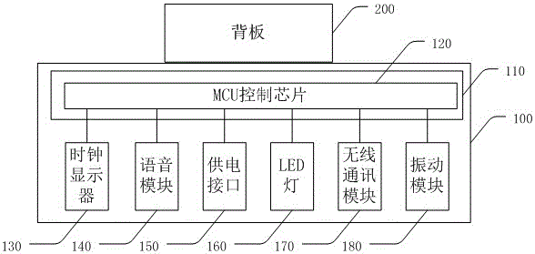 Sculpture style intelligent mobile phone holder and production method thereof