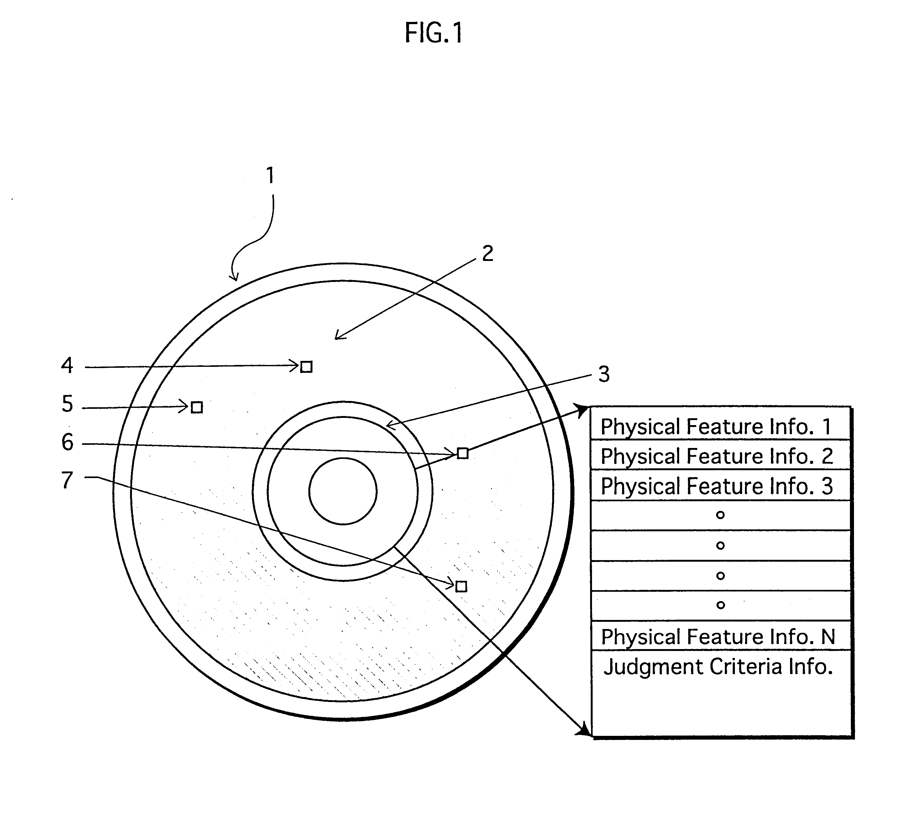 Optical disc, recording device, and recording device
