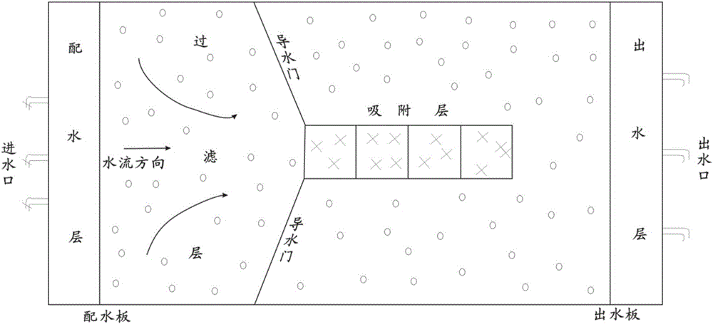 A kind of defluoridation agent prepared by fly ash and its defluorination method and application