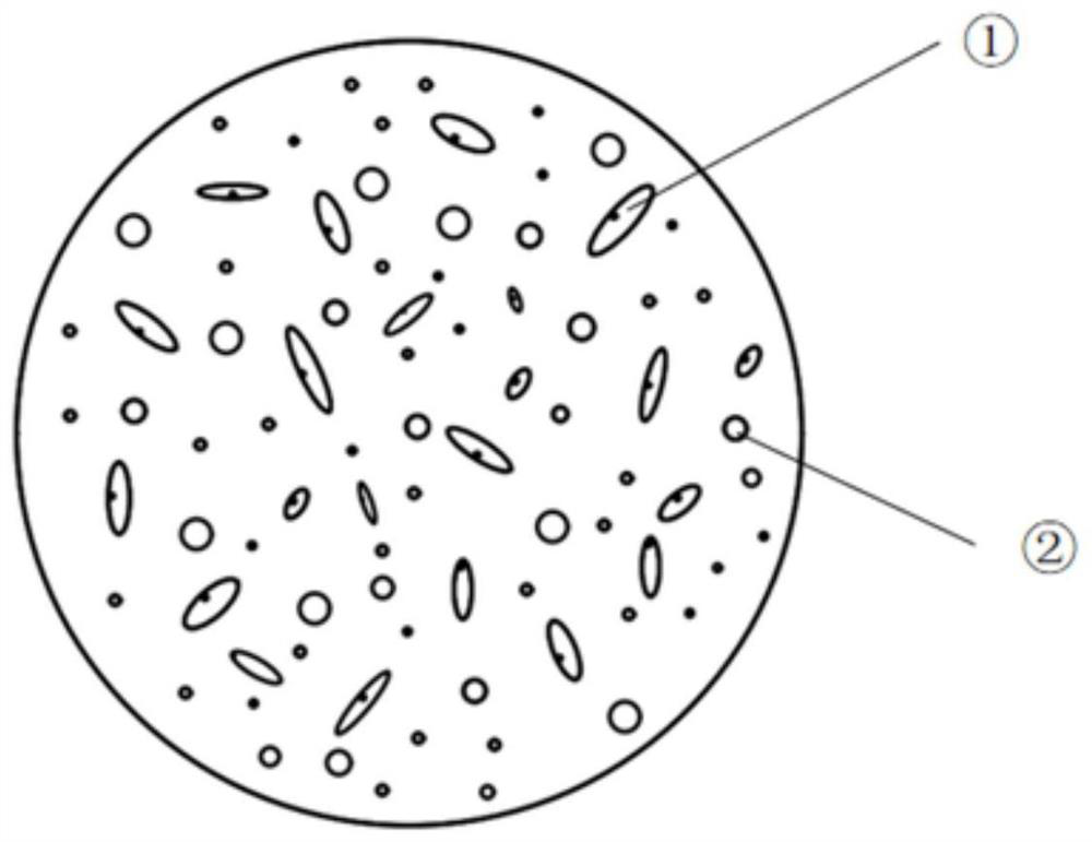 Method for preparing artificial high-strength lightweight aggregate ceramsite sand by utilizing perlite