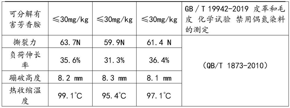 A kind of tanning process and its application for multi-component chrome-free combined tanned cow white leather