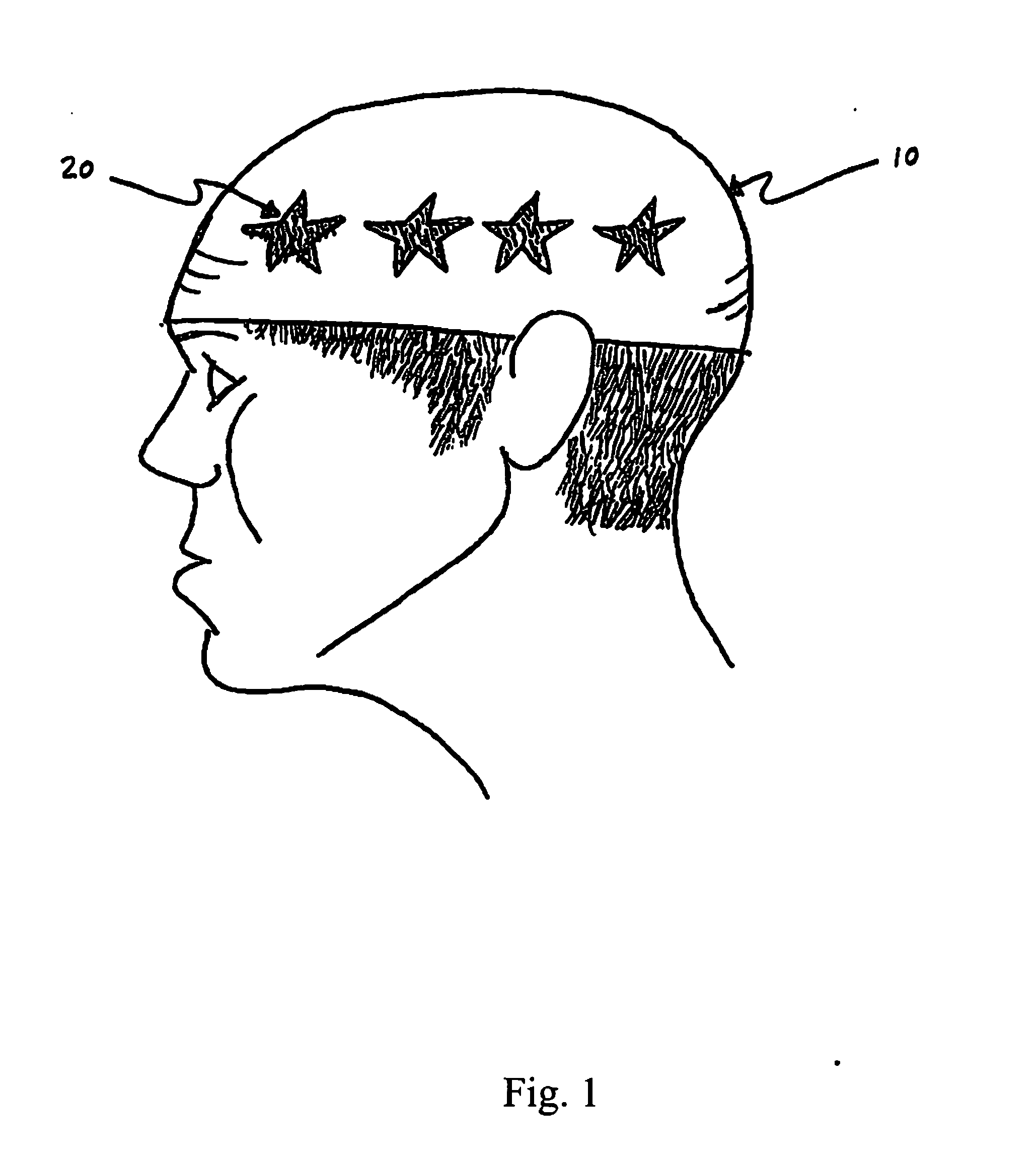 Hair Styling Mask and Method of Use