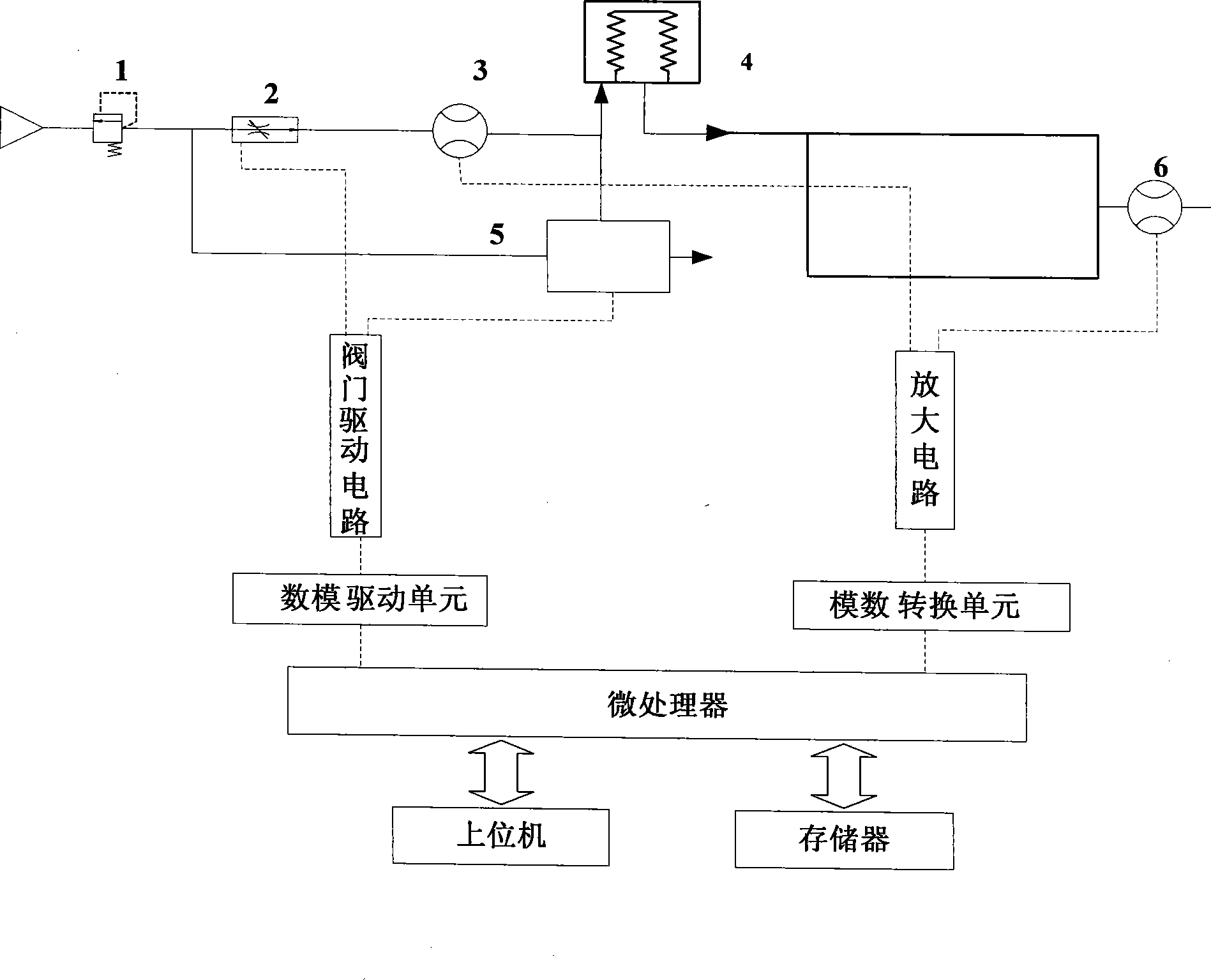 Anesthesia apparatus and calibration method of suction valve thereof