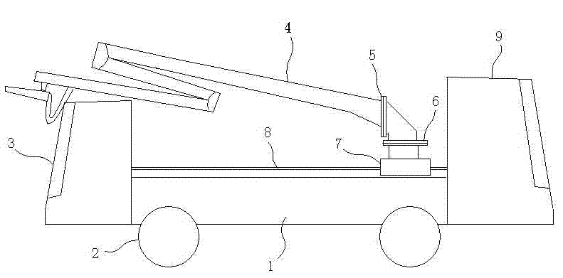 Jet manipulator