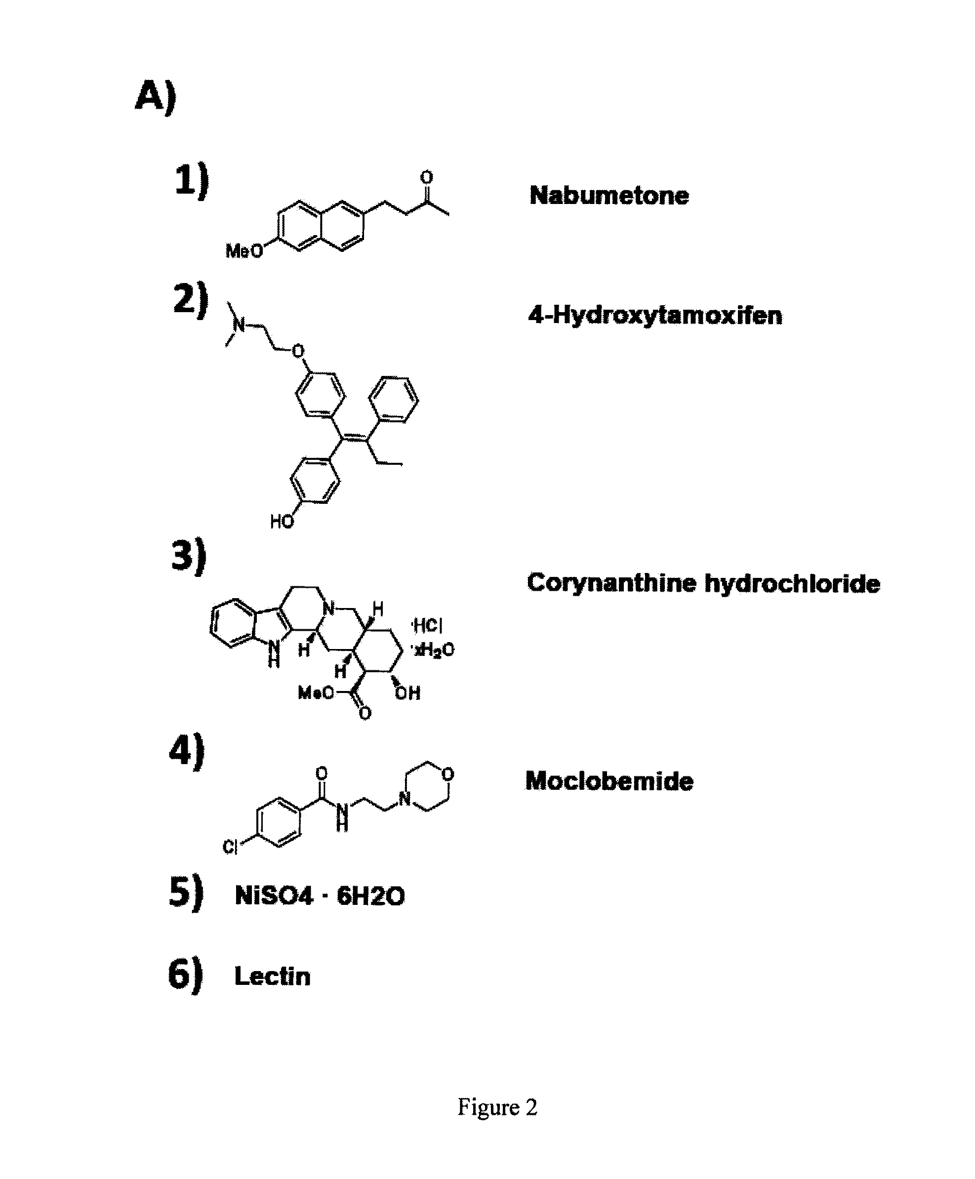 Method and compounds for generation of iPSCs