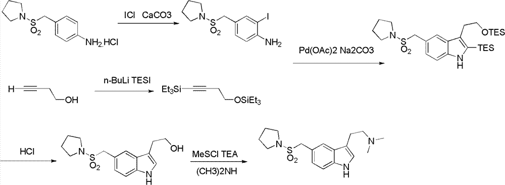 N-protection-3, 5-disubstituted indole derivative, its preparation method and application
