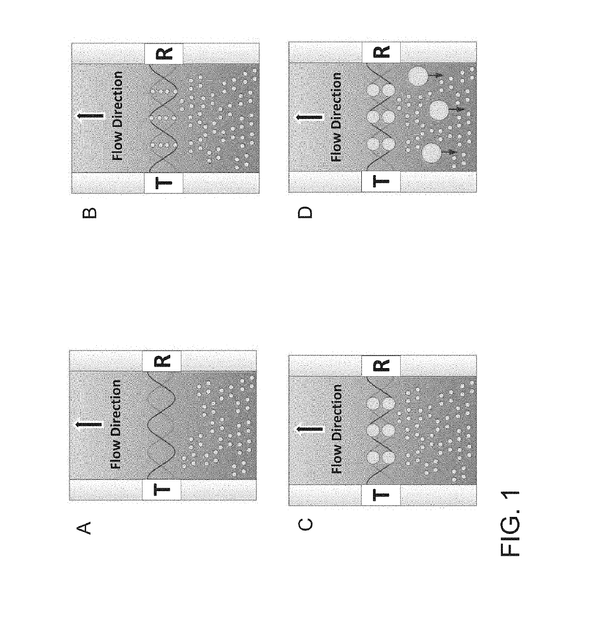 Concentration and washing of particles with acoustics