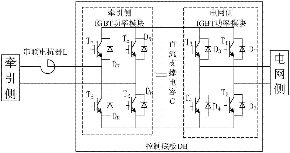 Cophase power supply system flow controller dynamic reliability evaluating method