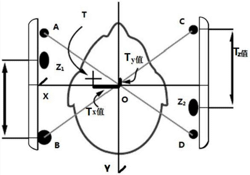 Target location method and system supporting multiple stereotaxic instruments