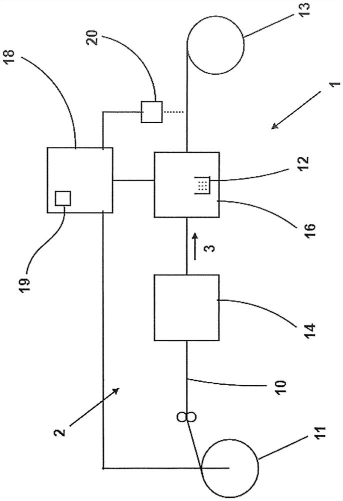 Pvd thickness control