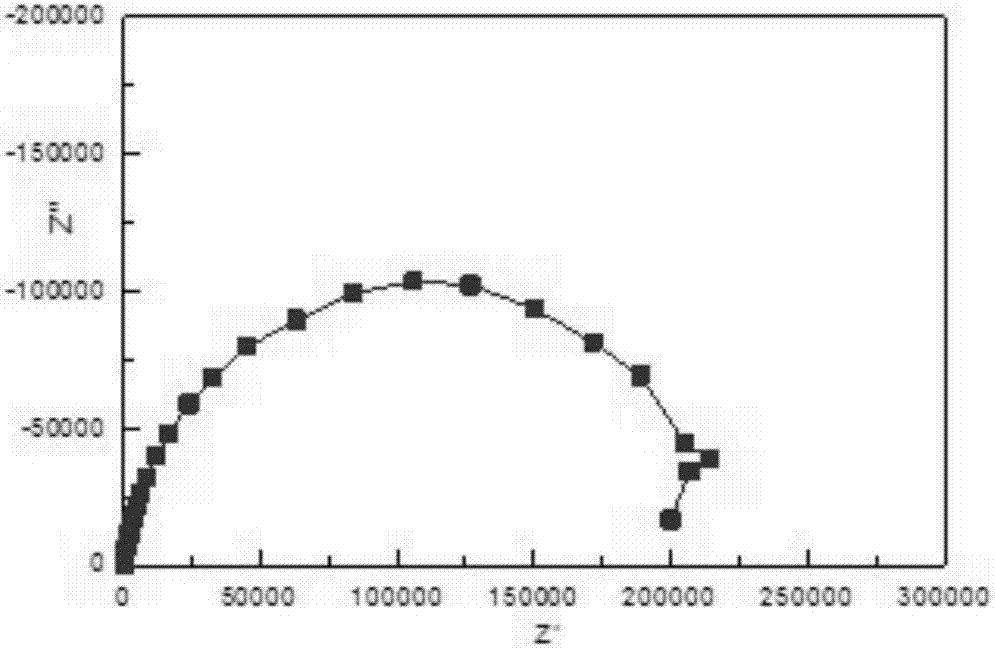 Aluminum alloy two-step anodizing process