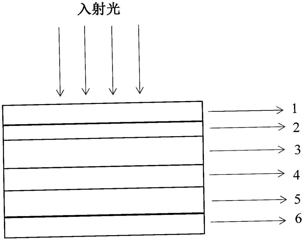 Thin film crystalline silicon perovskite heterojunction solar cell and preparation method thereof