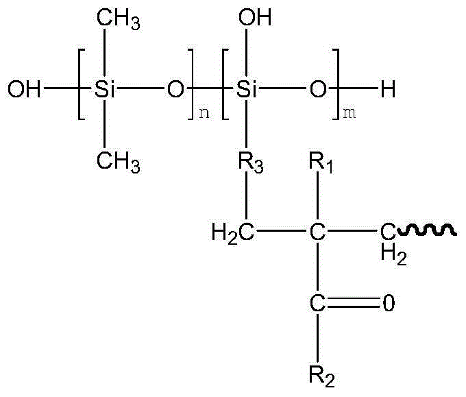 A kind of core-shell structure emulsion deepening agent for polyester fabric and preparation method thereof