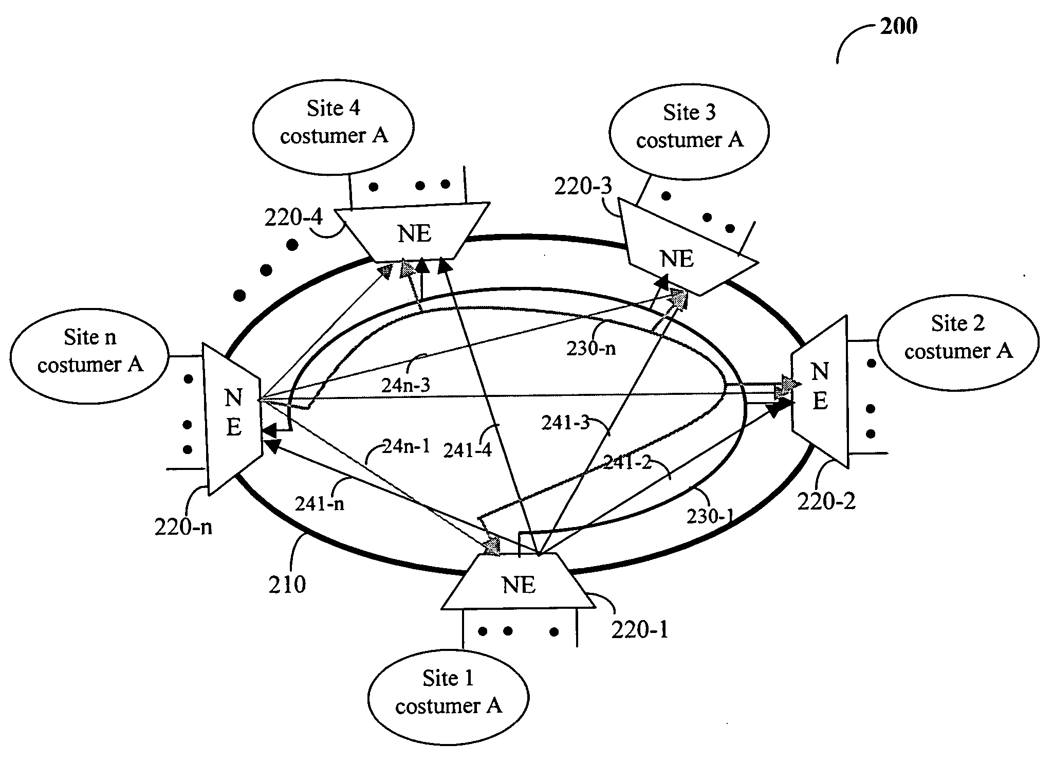 Method for enabling multipoint network services over a ring topology network