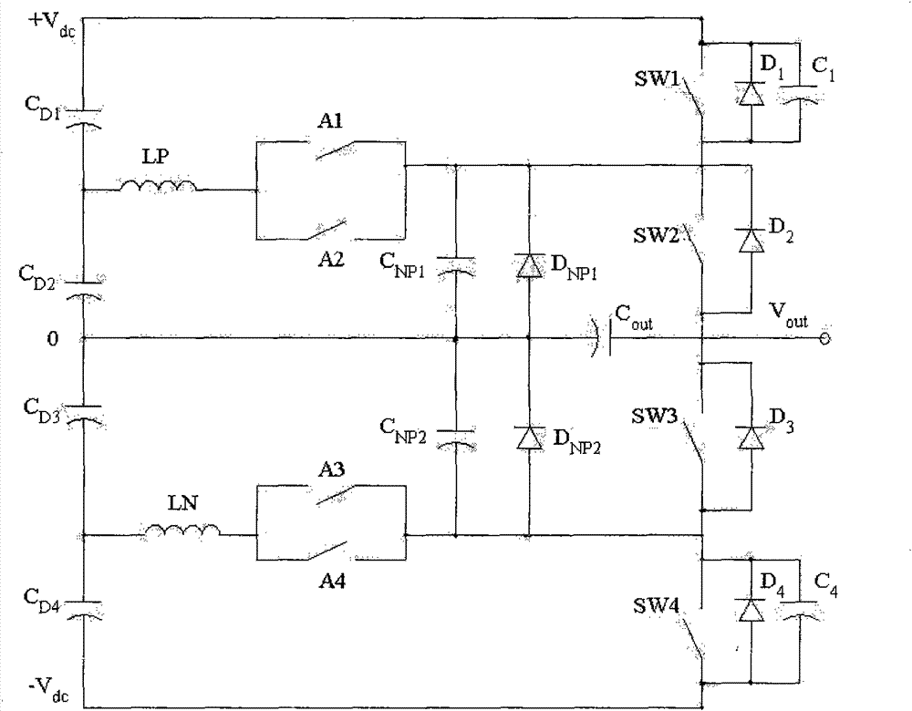 Realization method of zero-current switch of diode neutral point clamped inverting circuit