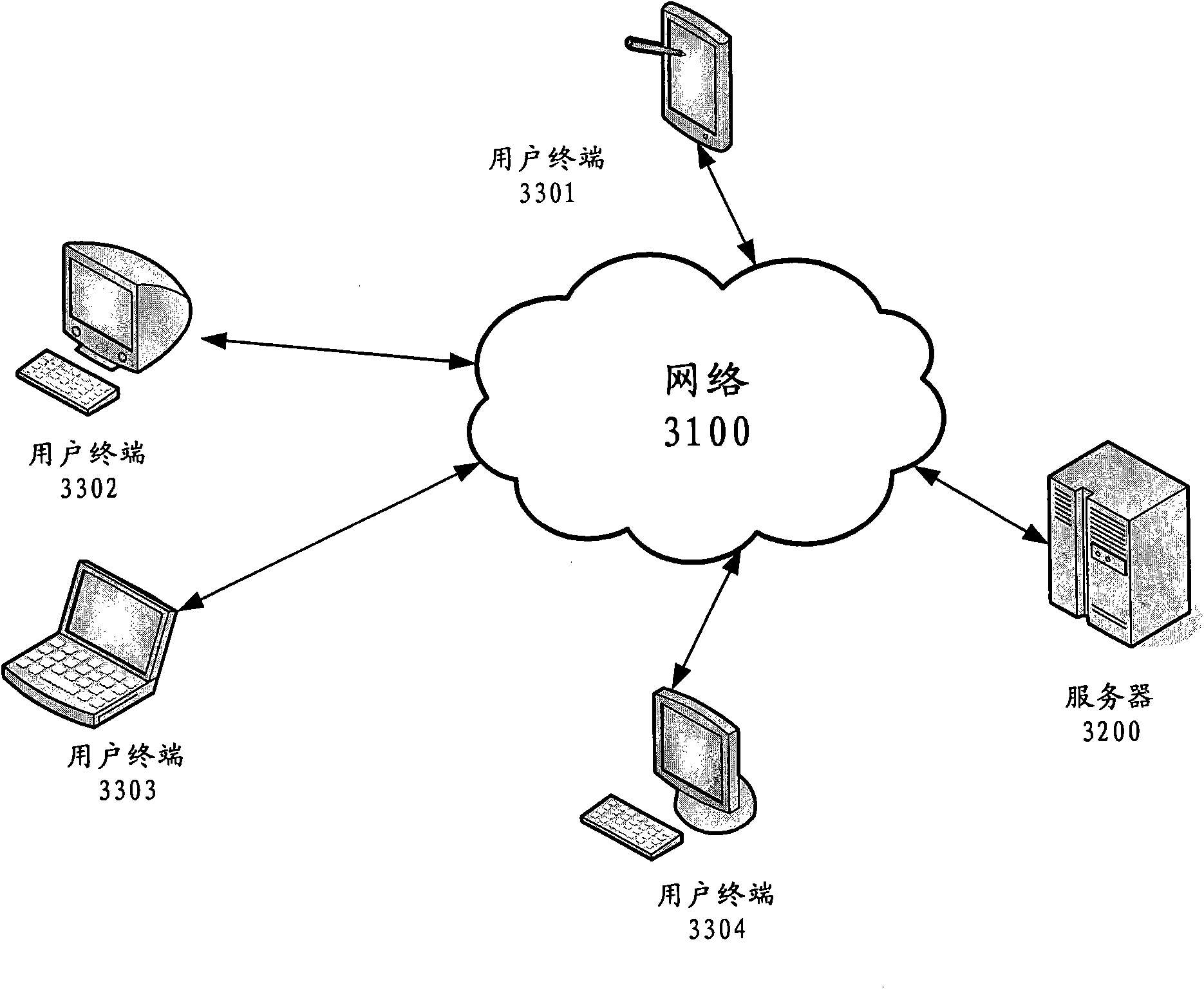 Method, server device and client device for supporting plurality of simultaneous online conferences