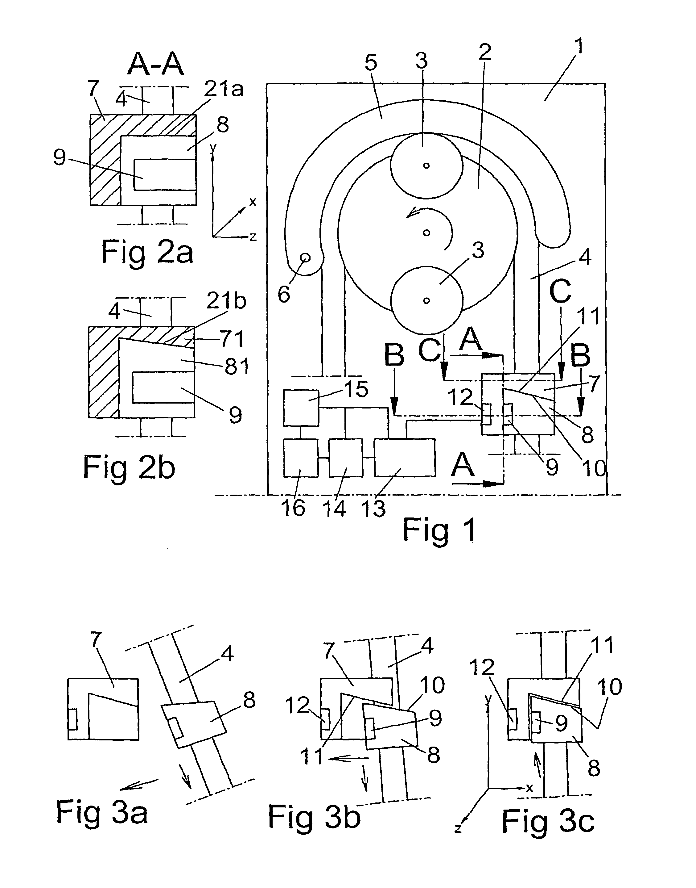 Medical indication device and identification method