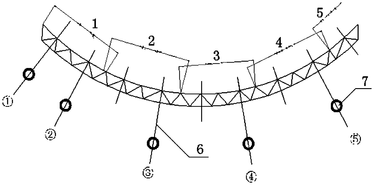 Segmented hoisting construction method for large-span spherical crown-shaped net rack structure