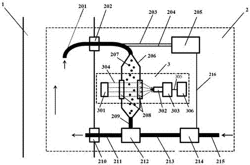 Online measurement device for fineness of boiler coal powder on basis of image processing