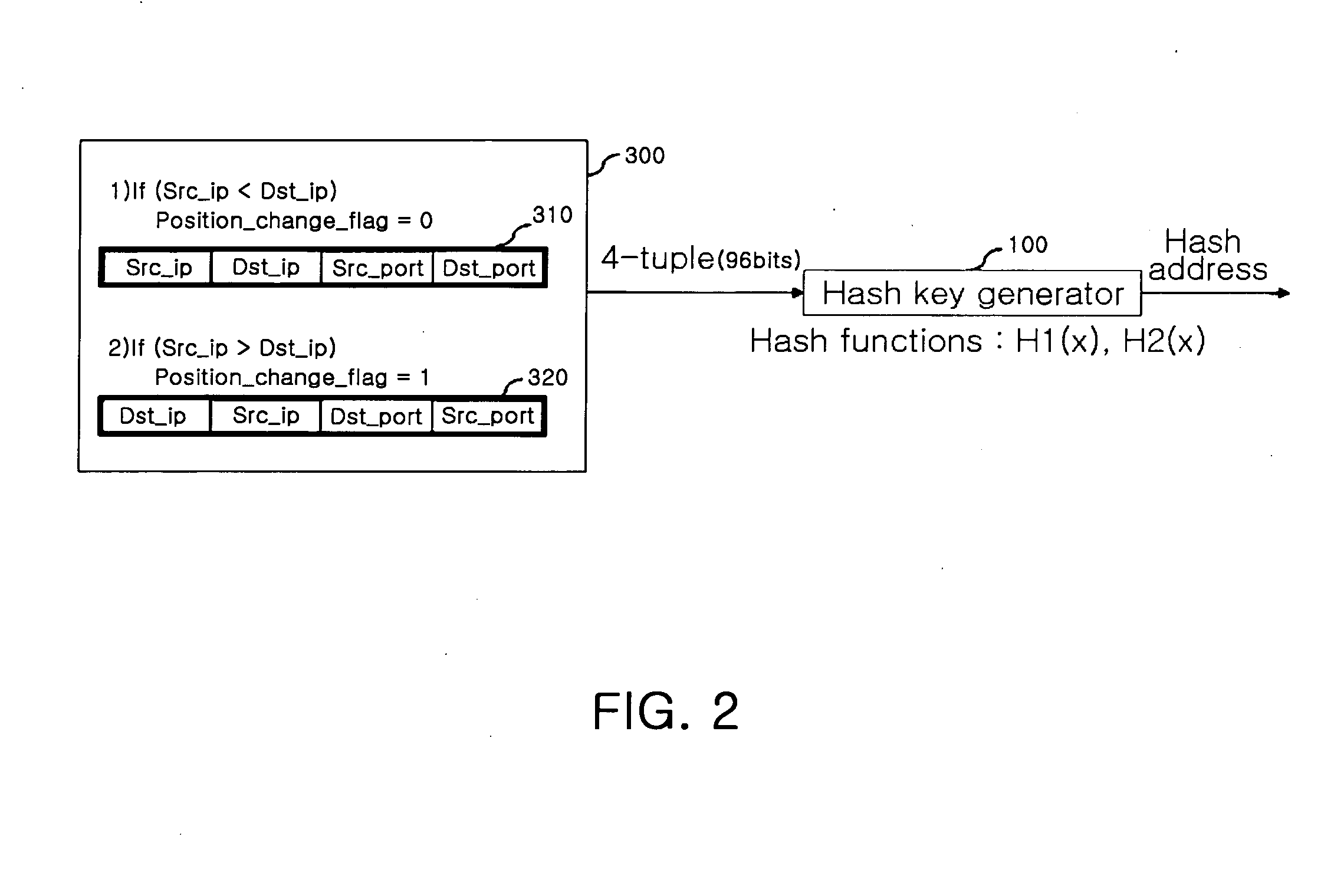 Real-time stateful packet inspection method and apparatus