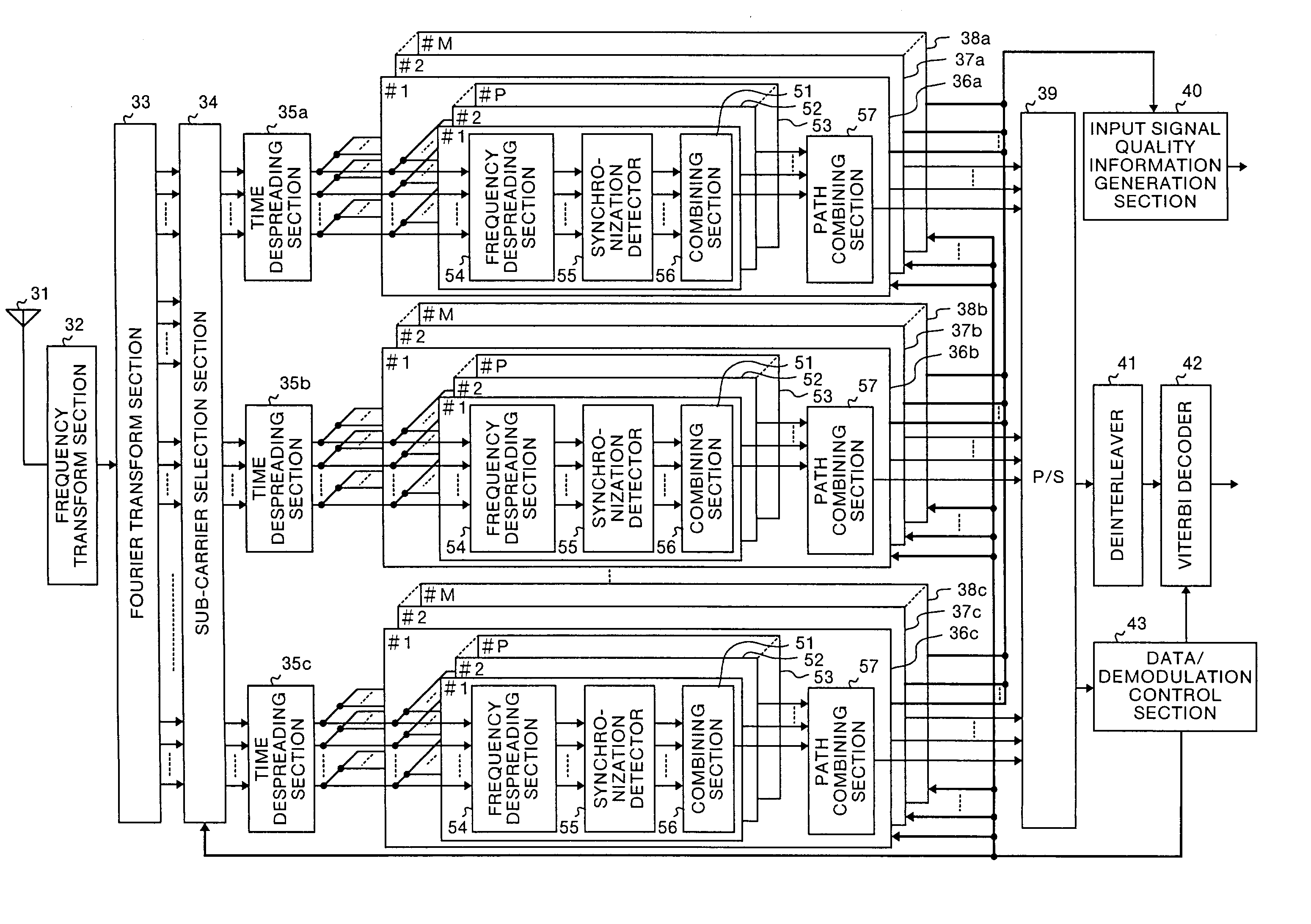 Multi-carrier CDMA communication device, multi-carrier CDMA transmitting device, and multi-carrier CDMA receiving device