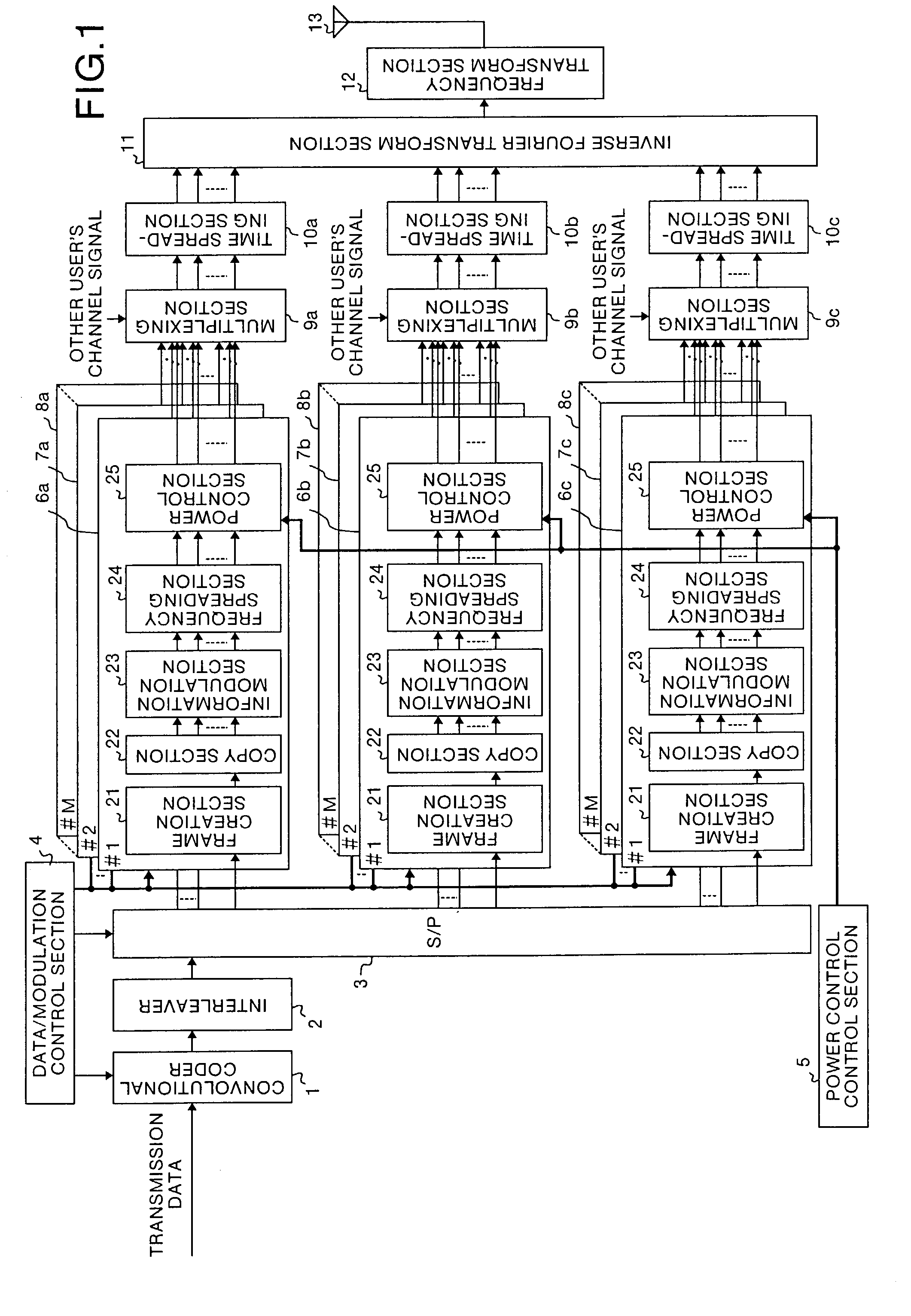 Multi-carrier CDMA communication device, multi-carrier CDMA transmitting device, and multi-carrier CDMA receiving device