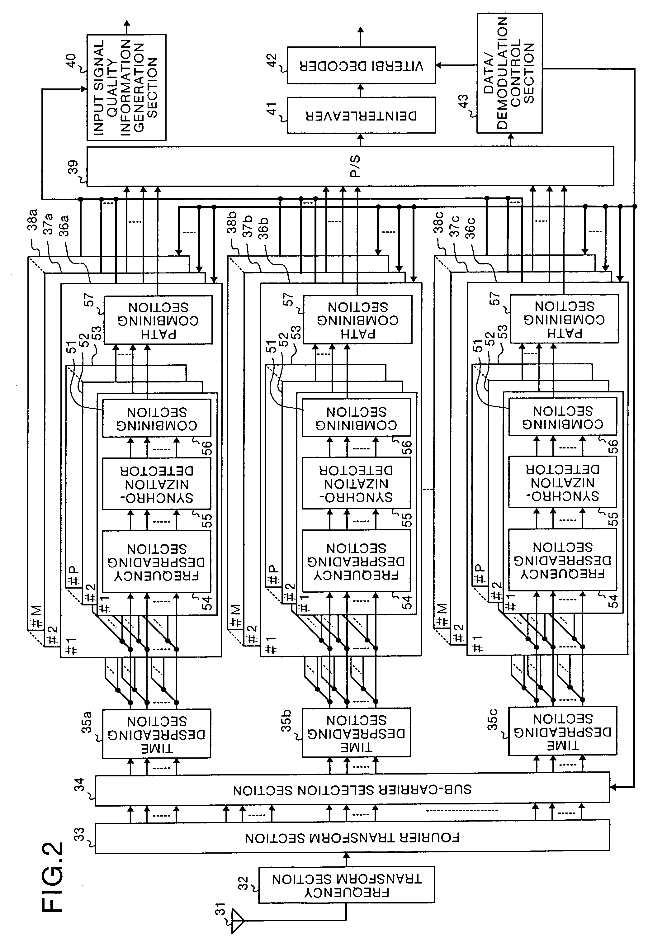 Multi-carrier CDMA communication device, multi-carrier CDMA transmitting device, and multi-carrier CDMA receiving device