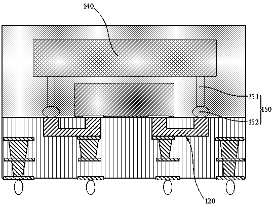 Chip packaging structure and packaging method