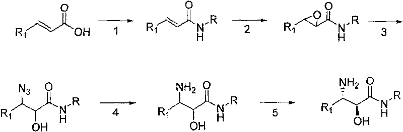 Method for synthesizing derivative of beta-amino acid and intermediate product thereof