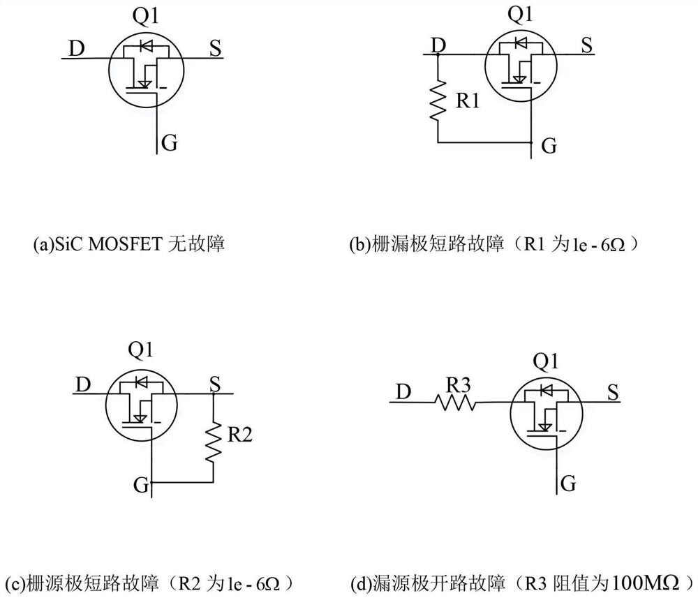 SiC power tube online fault diagnosis method based on extreme learning machine