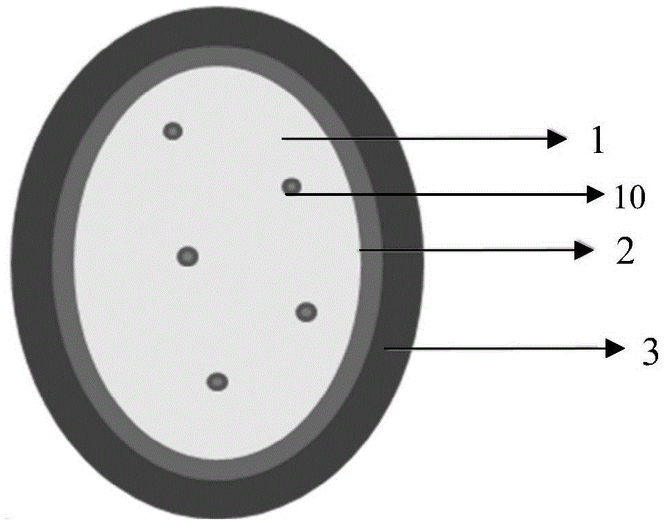 Battery, negative electrode material and preparation method thereof