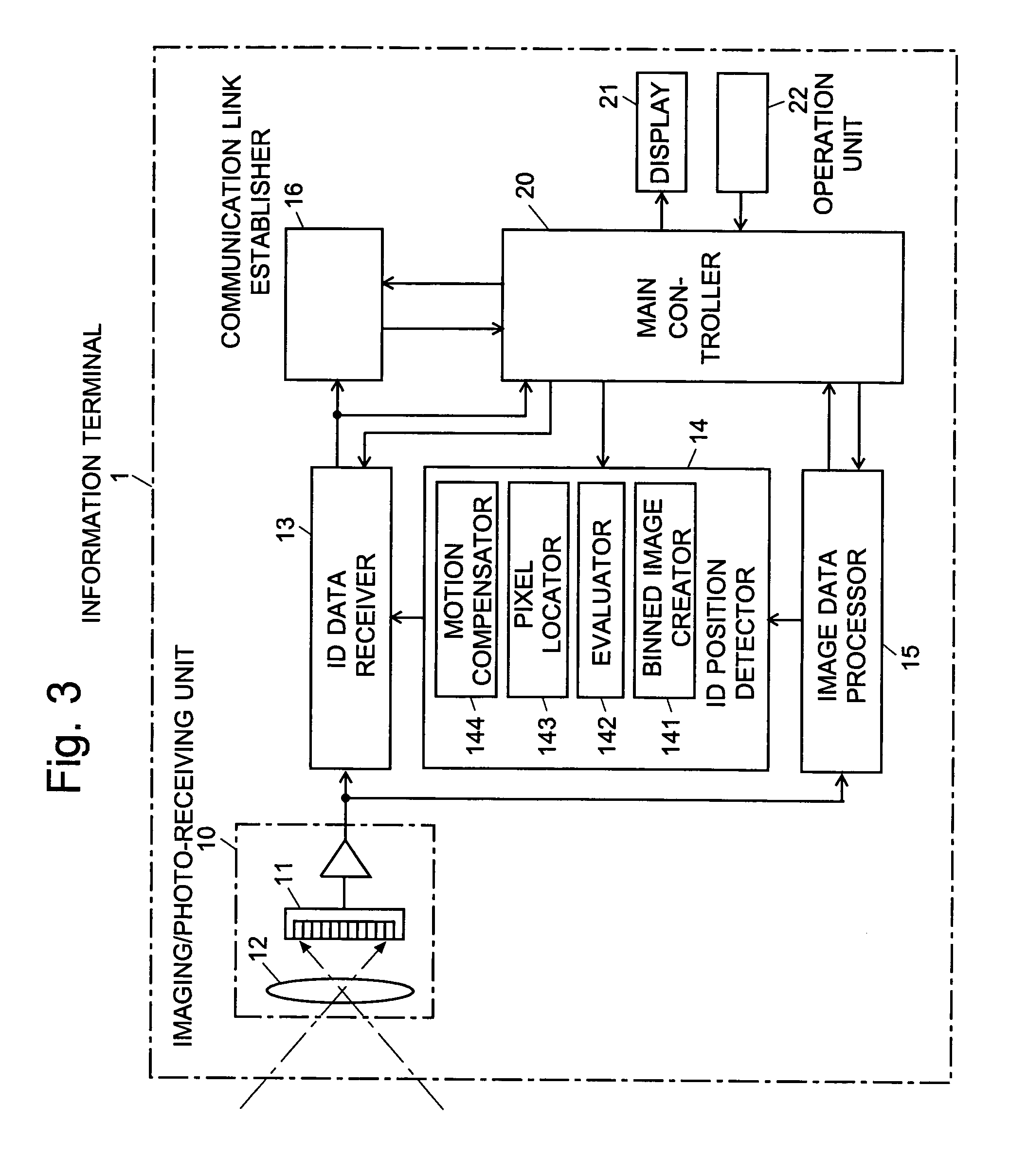 Information-processing device and information-processing system