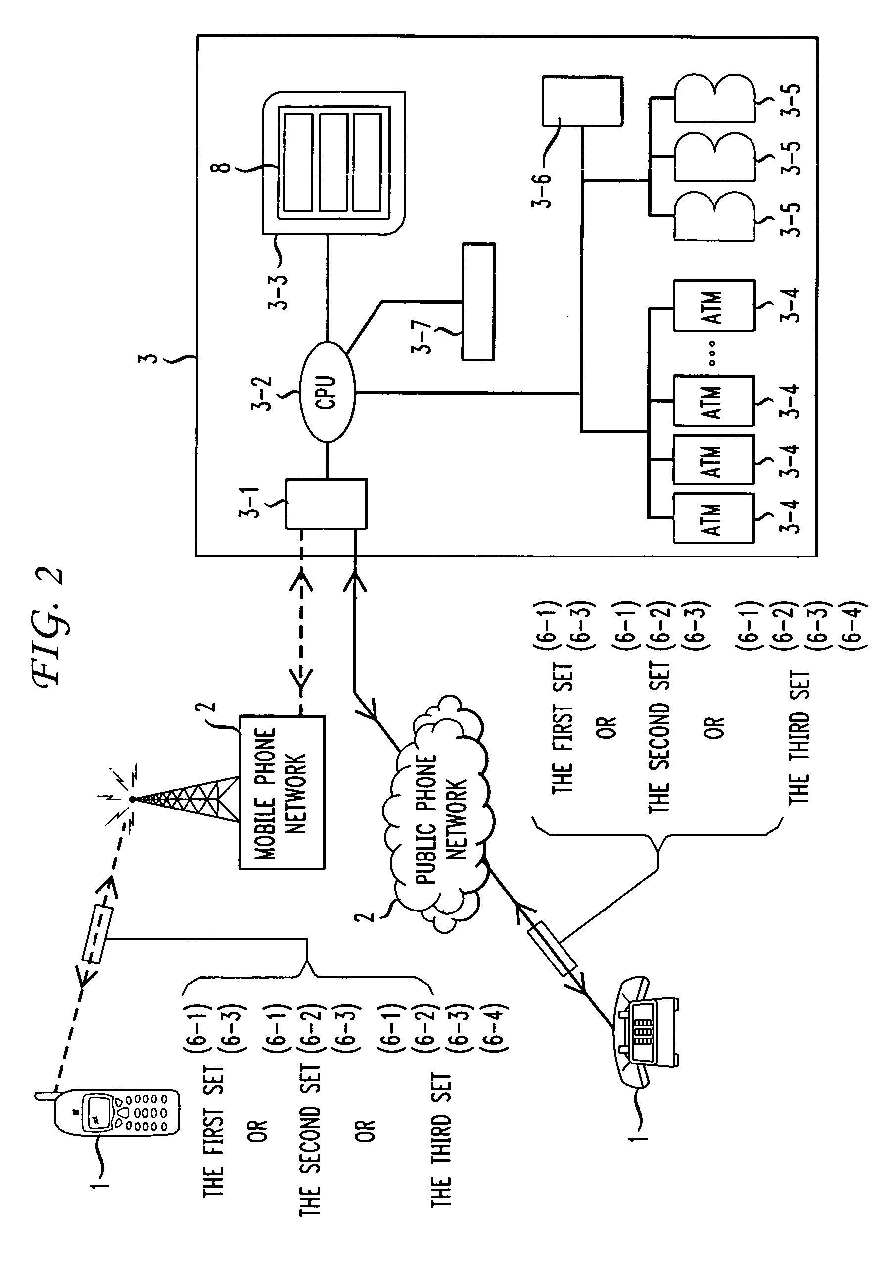 Banking computer account system with lock for secure payment via telephone