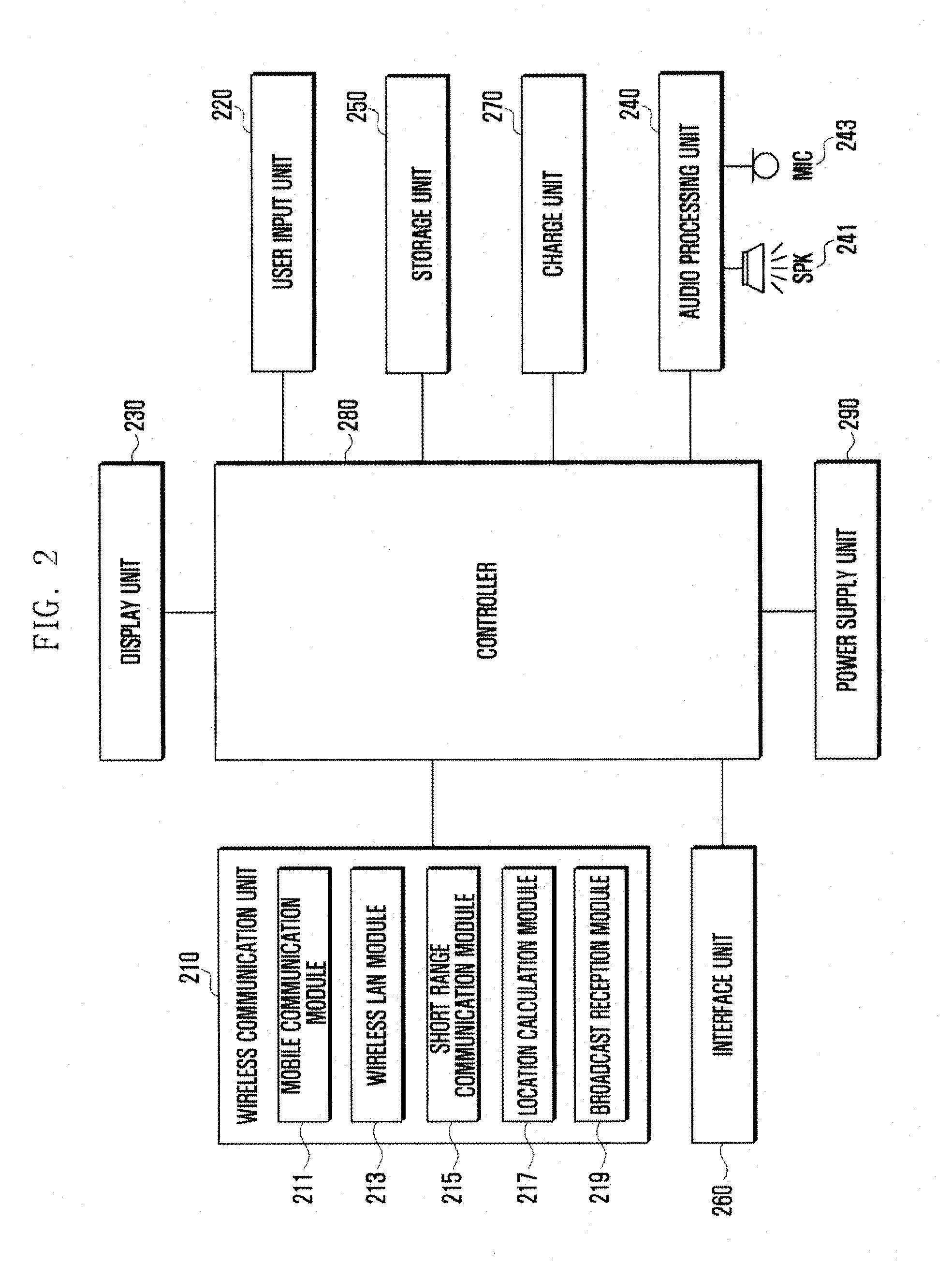 Method and apparatus for wireless charging an electronic device