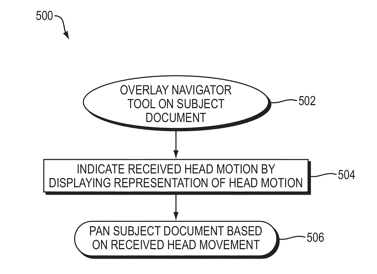 Headset Computer with Head Tracking Input Used For Inertial Control
