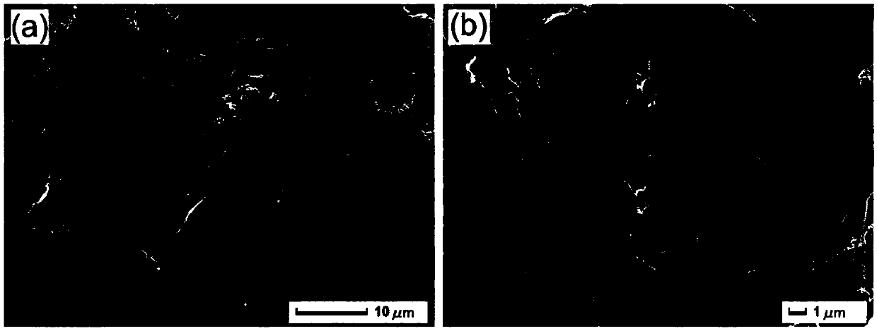 A kind of nitrogen-doped three-dimensional graphene catalyst and preparation method thereof