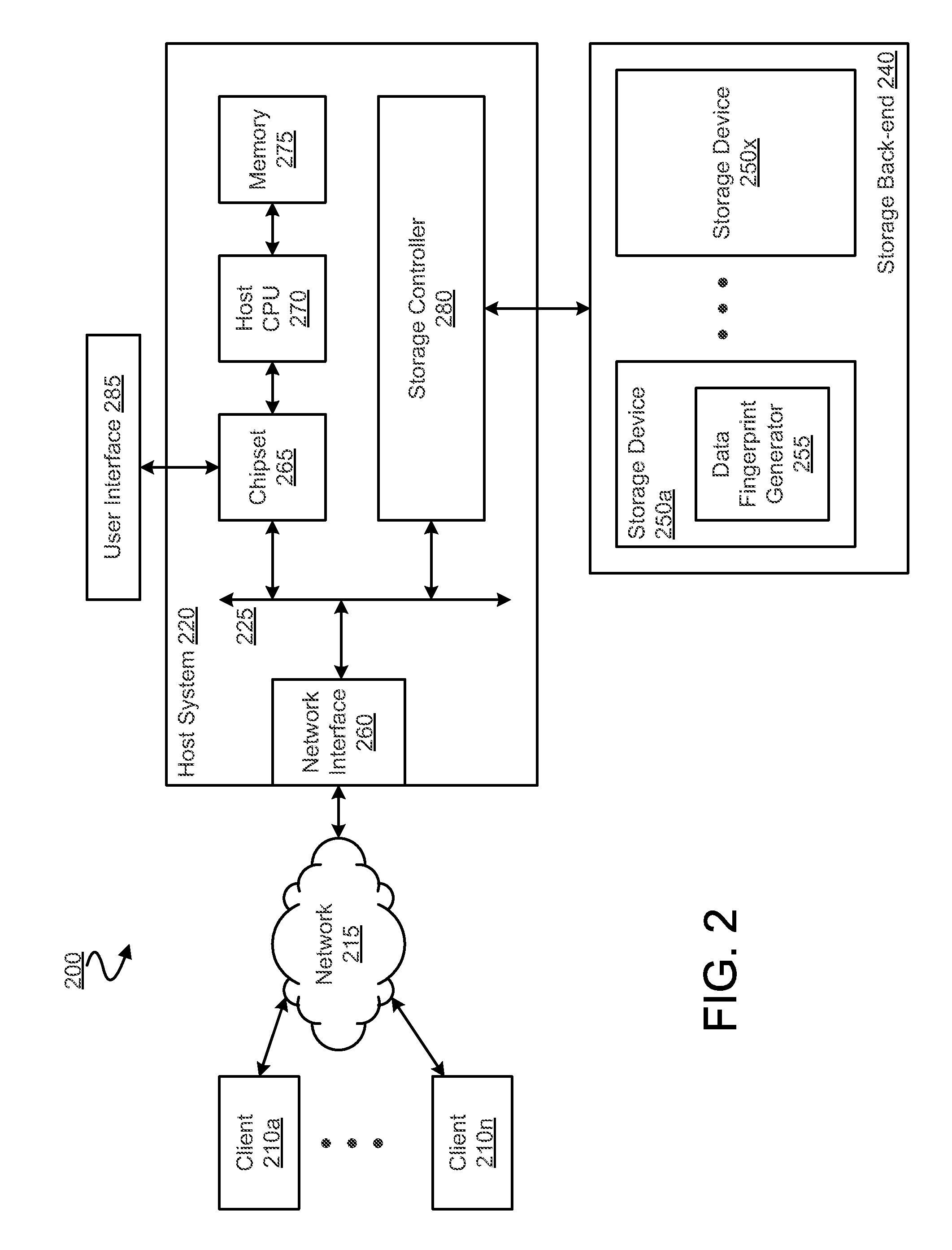 Method, apparatus and system for data deduplication