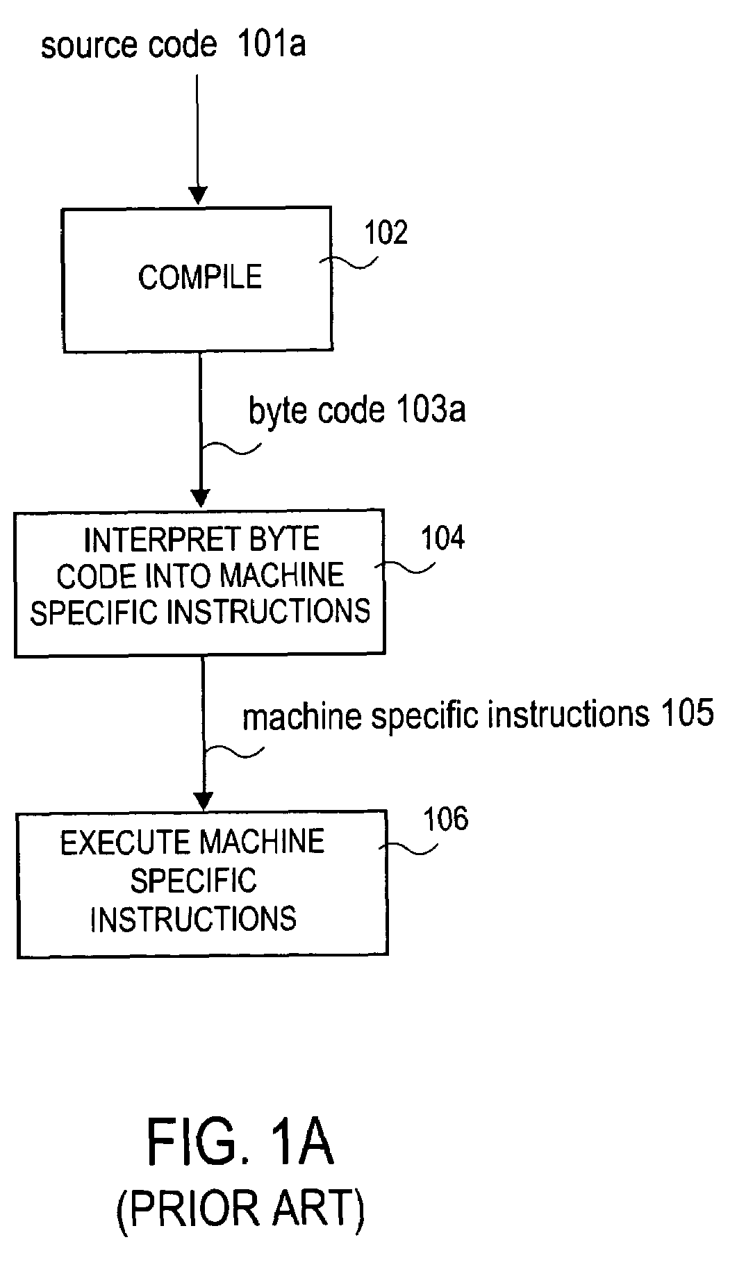 System and method combining application tracing and distributed statistical records